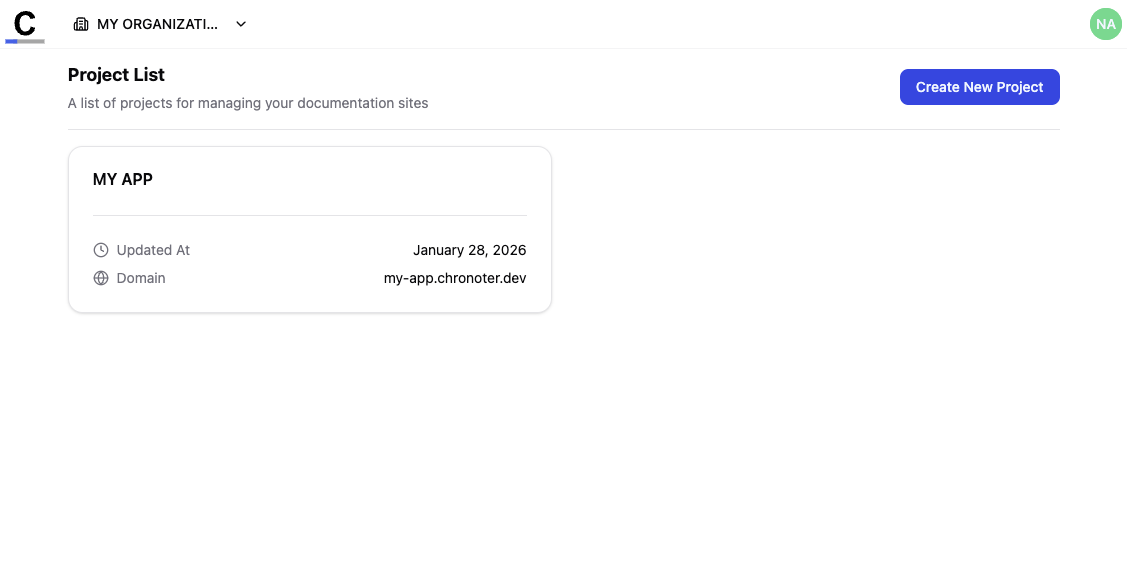 Organization dashboard
